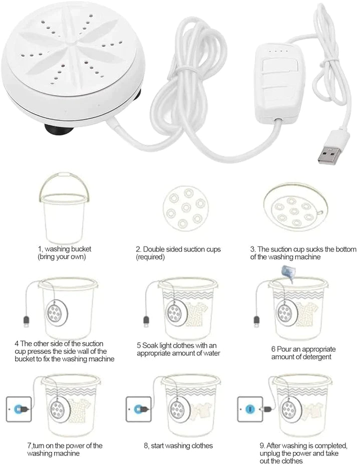 Seurico™ Mini Dishwasher💦